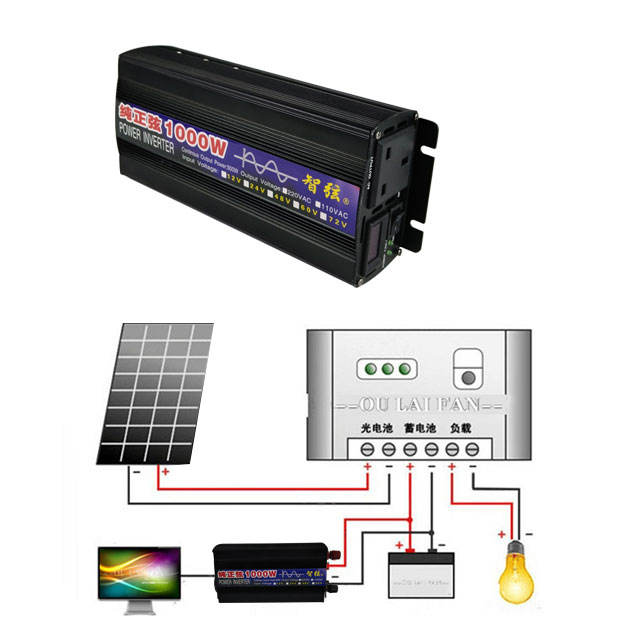 Pure Sine Wave Inverter - Inverter Gelombang Sinus Murni 1000W 500W