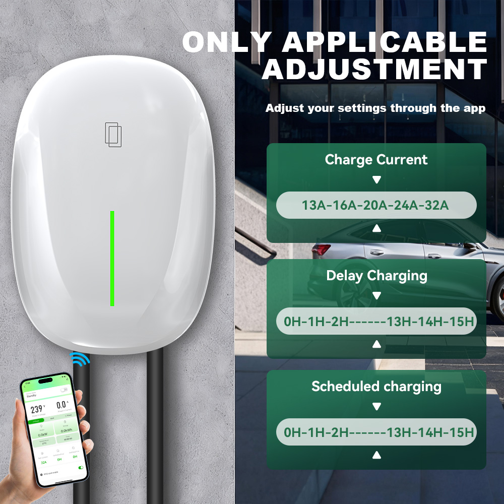 Stasiun Pengisian Daya Kendara - Ev Charger Wallbox ulasan dan harga